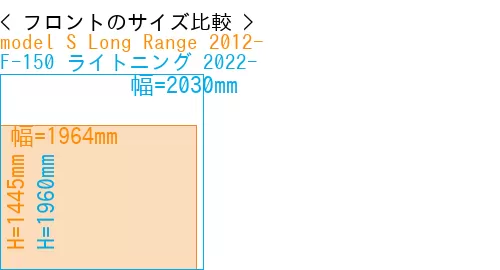 #model S Long Range 2012- + F-150 ライトニング 2022-
